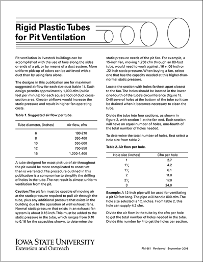 Rigid Plastic Tubes for Pit Ventilation