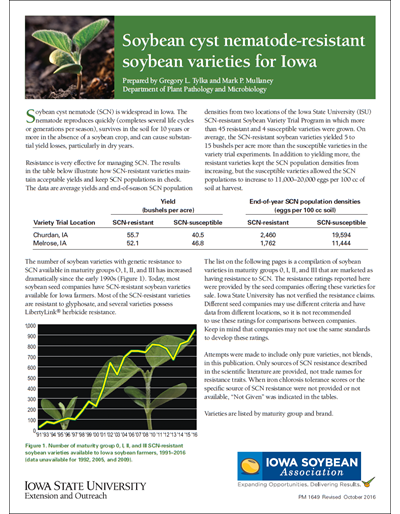 Soybean Cyst Nematode-resistant Soybean Varieties for Iowa