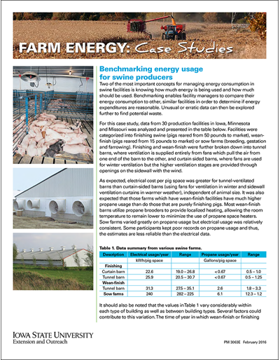 Farm Energy: Case Studies - Benchmarking Energy Usage for Swine Producers