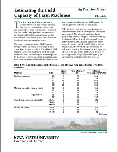 Estimating Field Capacity of Farm Machines