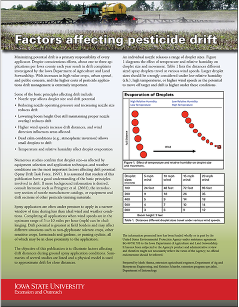 Factors Affecting Pesticide Drift image number 0