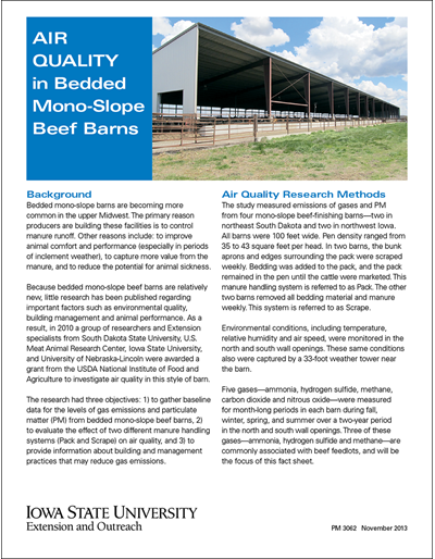 Air Quality in Bedded Mono-Slope Beef Barns