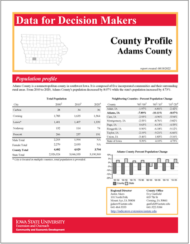 Data for Decision Makers image number 0