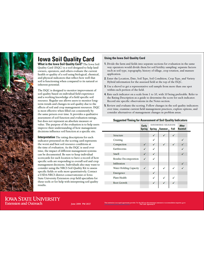 Iowa Soil Quality Card