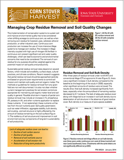 Managing Crop Residue Removal and Soil Quality Changes