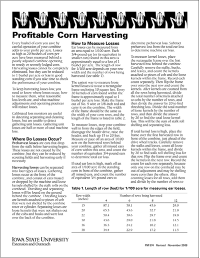 Profitable Corn Harvesting