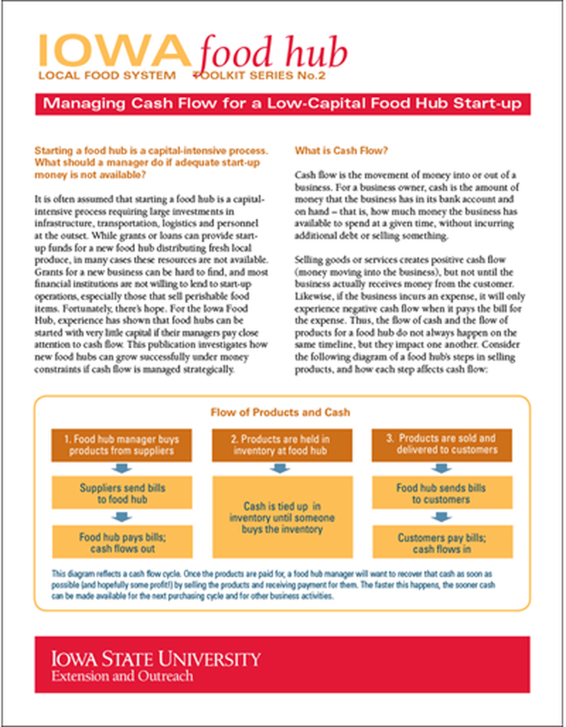 Iowa Food Hub: Managing Cash Flow for a Low-Capital Food Hub Start-up image number 0