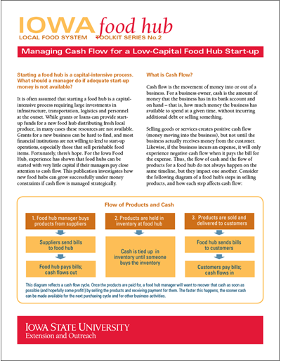 Iowa Food Hub: Managing Cash Flow for a Low-Capital Food Hub Start-up