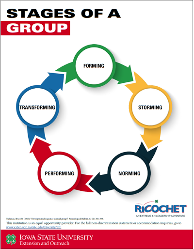 Ricochet Poster Set