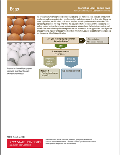 Marketing Local Foods in Iowa - Eggs