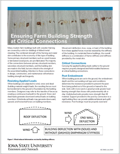 Ensuring Farm Building Strength at Critical Connections