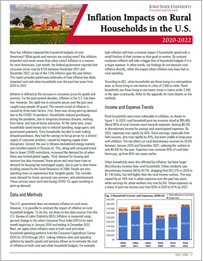 Inflation Impact on Rural Households in the U.S.