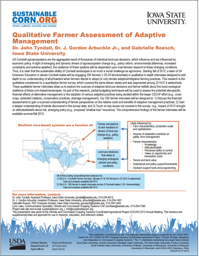 Qualitative Farmer Assessment of Adaptive Management