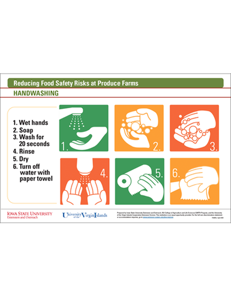 Reducing Food Safety Risks at Produce Farms - Handwashing image number 0