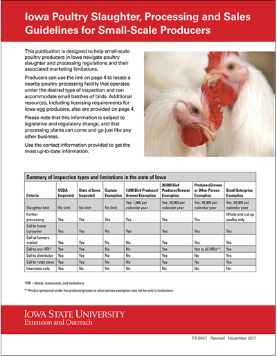 Iowa Poultry Slaughter, Processing, and Sales Guidelines for Small-Scale Producers