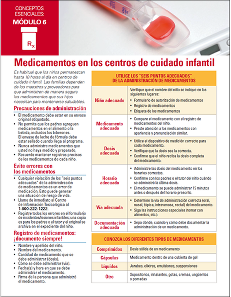 Medication in Child Care - Essentials Child Care image number 1