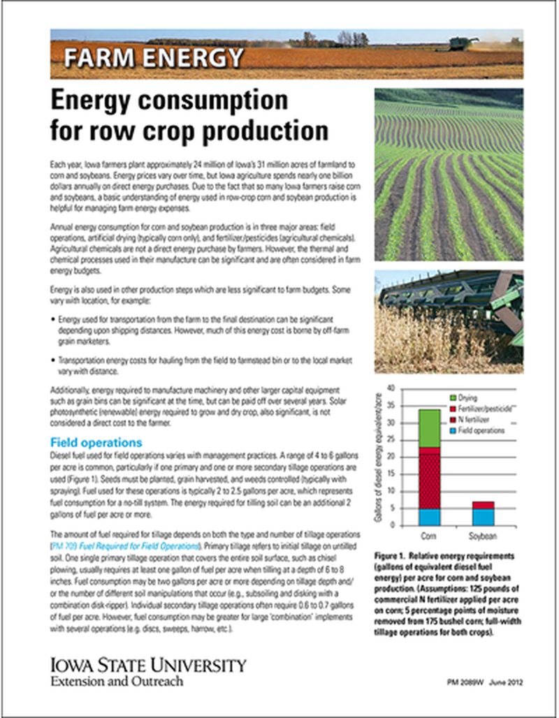 Energy consumption for row crop production - Farm Energy image number 0