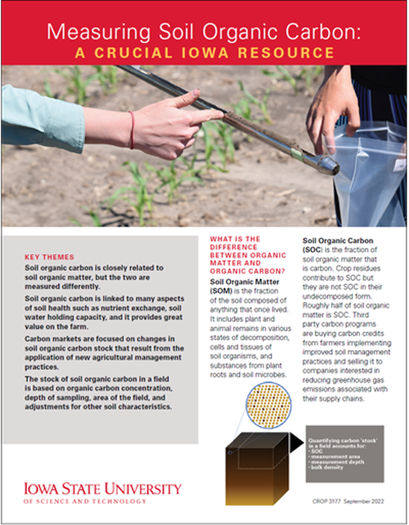 Measuring Soil Organic Carbon: A Crucial Iowa Resource image number 0