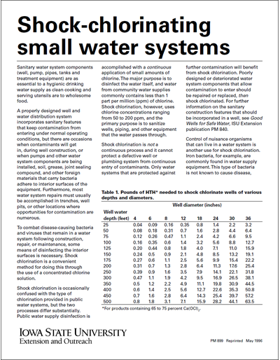 Shock Chlorinating Small Water Systems