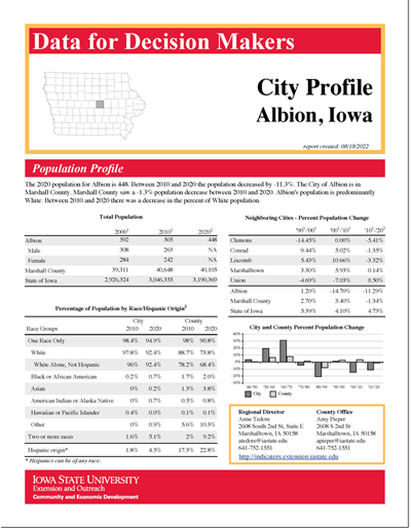 Data for Decision Makers image number 2