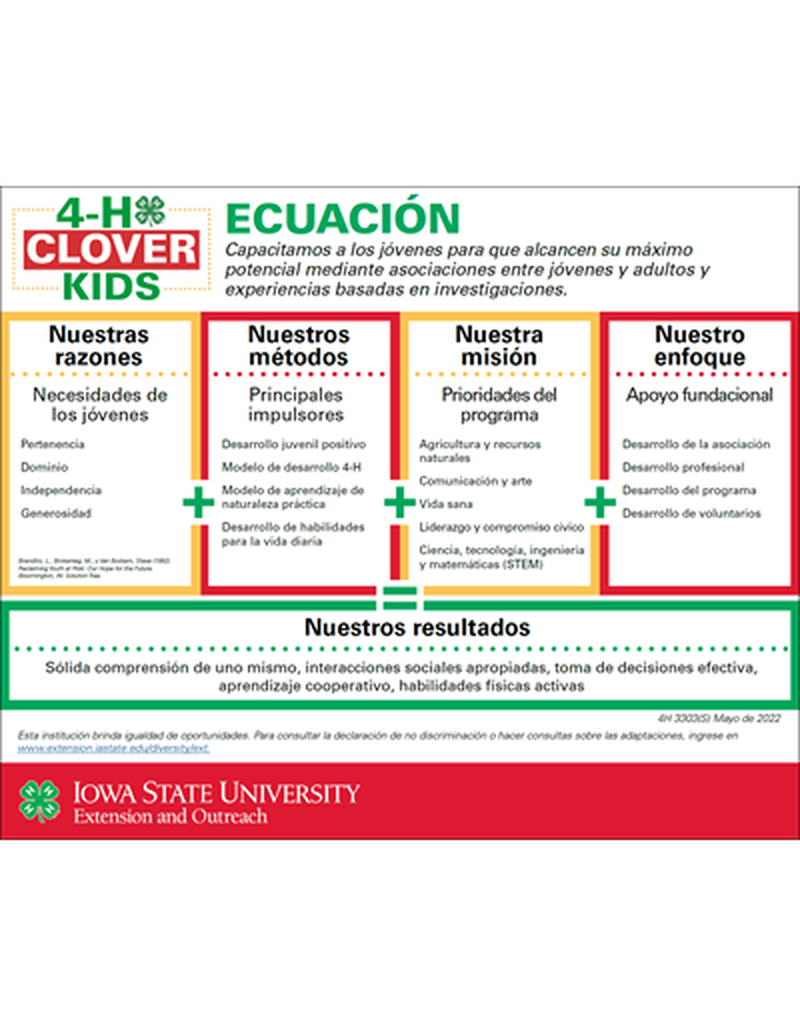 Iowa 4-H Clover Kids Equation image number 1