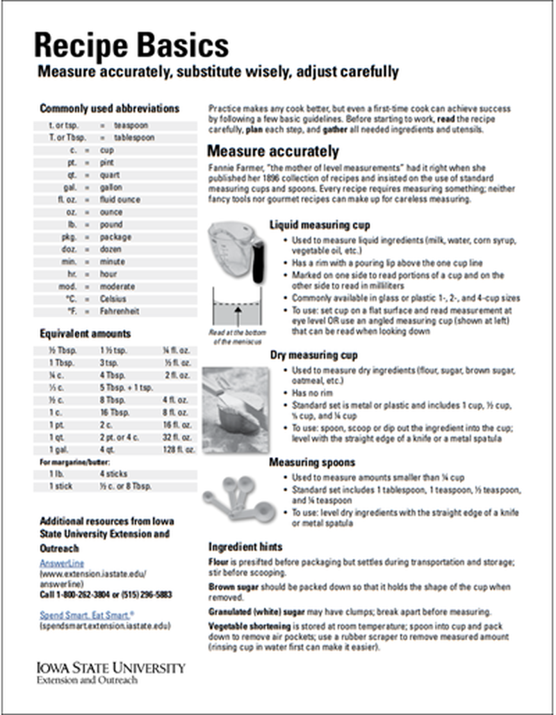 Recipe Basics -- Measure Accurately, Substitute Wisely, Adjust Carefully image number 0