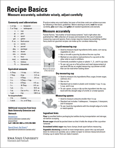 Recipe Basics -- Measure Accurately, Substitute Wisely, Adjust Carefully