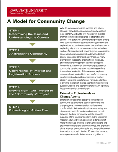 A Model for Community Change