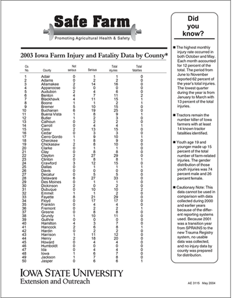 2003 Iowa Farm Injury and Fatality Data by County -- Safe Farm image number 0