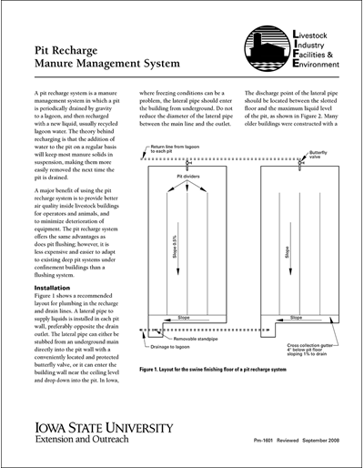 Pit Recharge Manure Management System - Livestock Industry Facilities and Environment