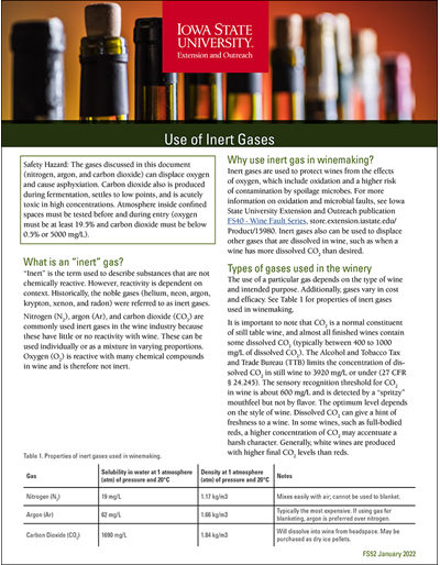 Use of Inert Gases