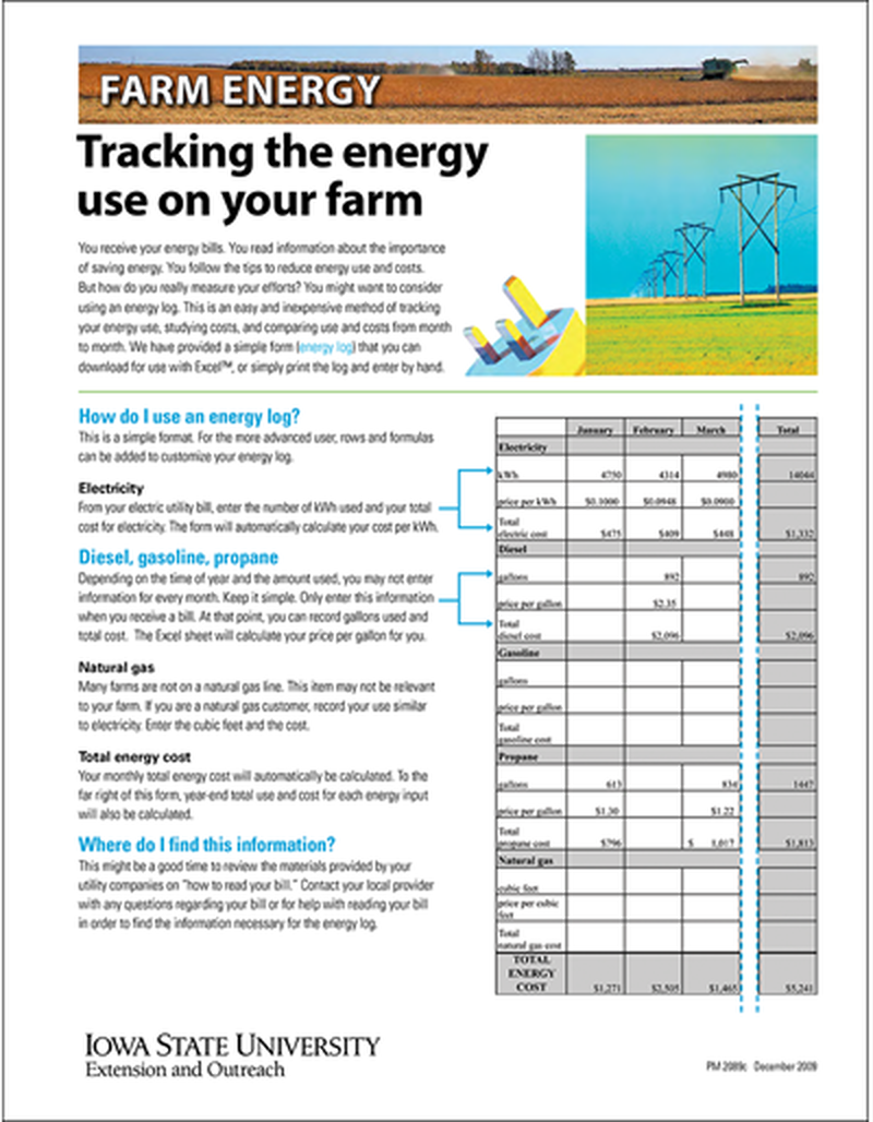 Tracking the Energy Use on Your Farm - Farm Energy image number 0