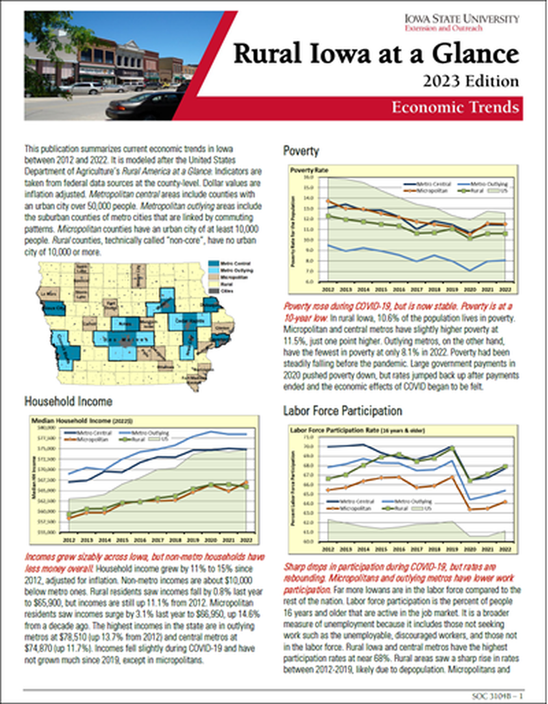Rural Iowa at a Glance, Economic Trends (2023 Edition) image number 0