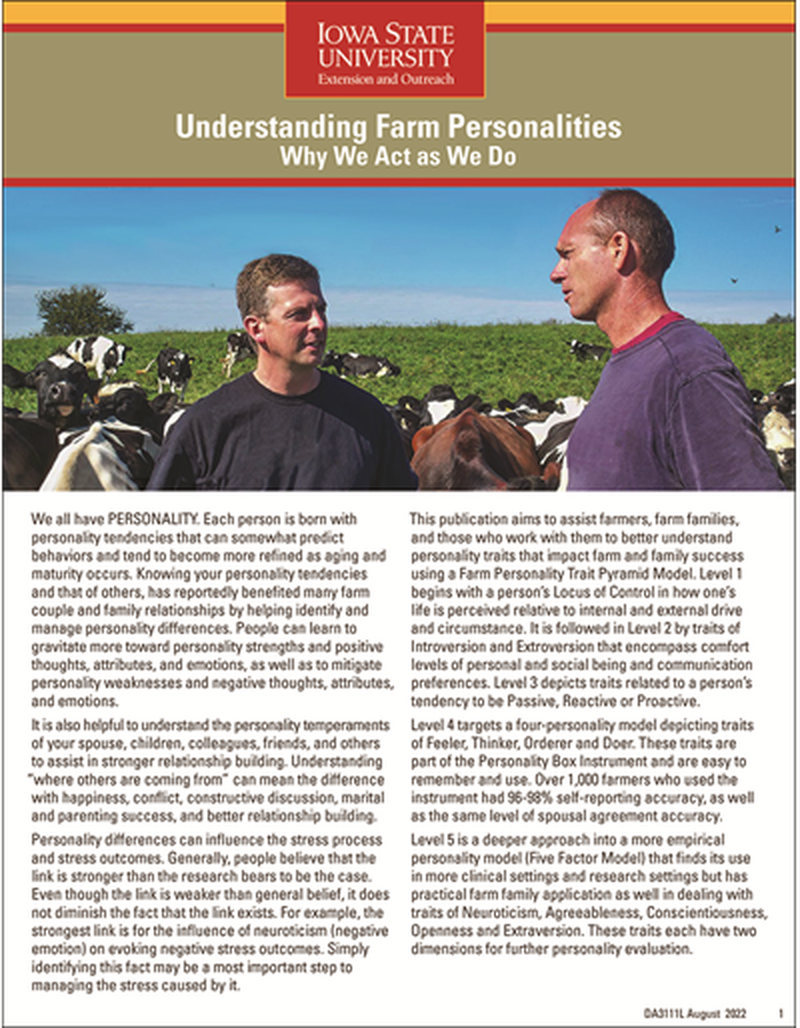 Understanding Farm Personalities: Why We Act as We Do image number 0