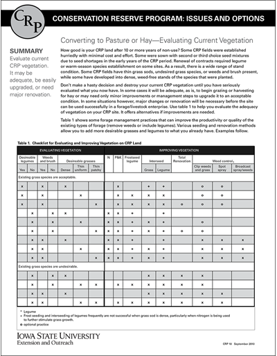 Converting to Pasture or Hay - Evaluating Current Vegetation | Conservation Reserve Program: Issues and Options