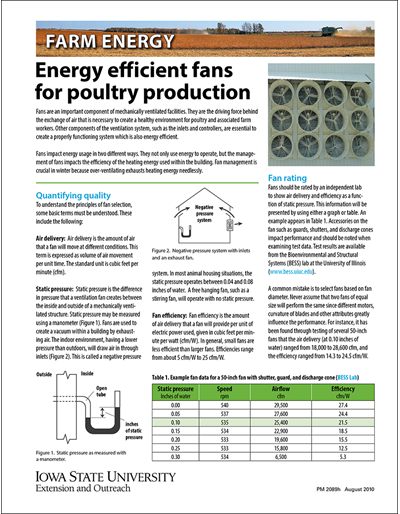 Energy Efficient Fans for Poultry Production - Farm Energy