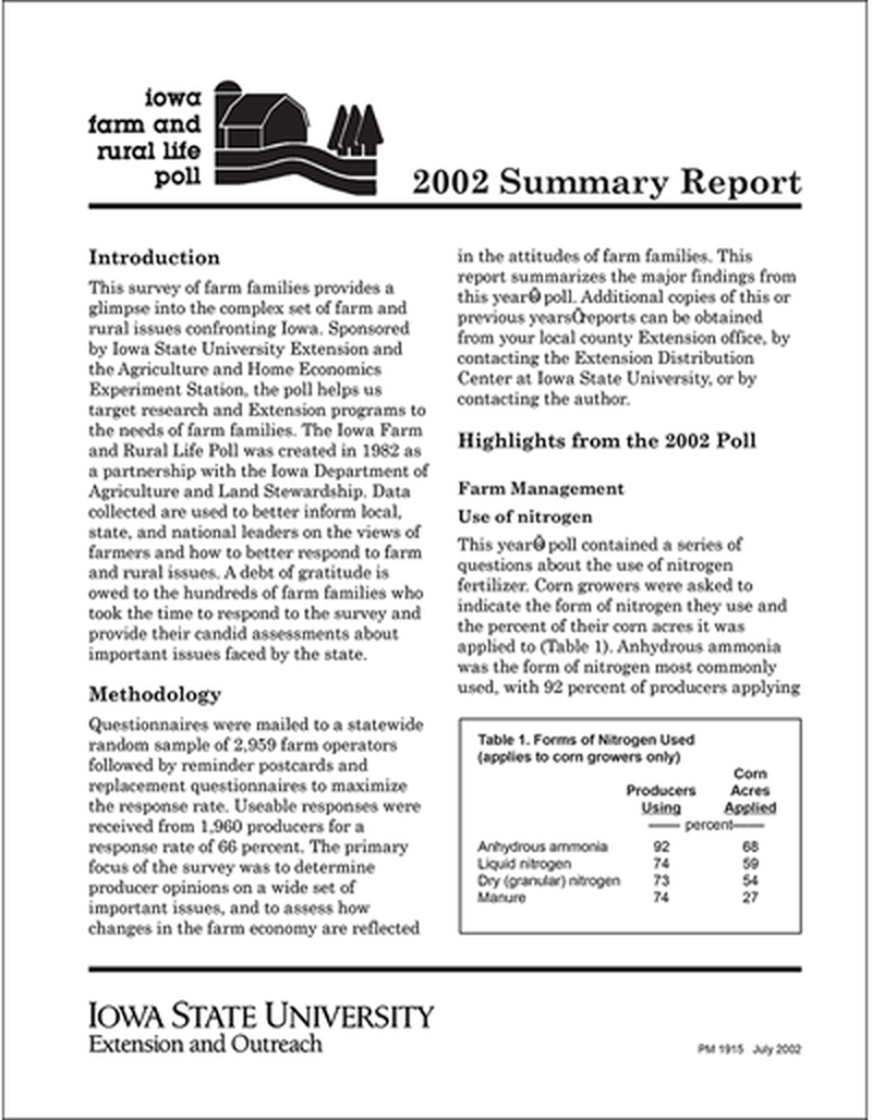 2002 Summary Report - Iowa Farm and Rural Life Poll image number 0